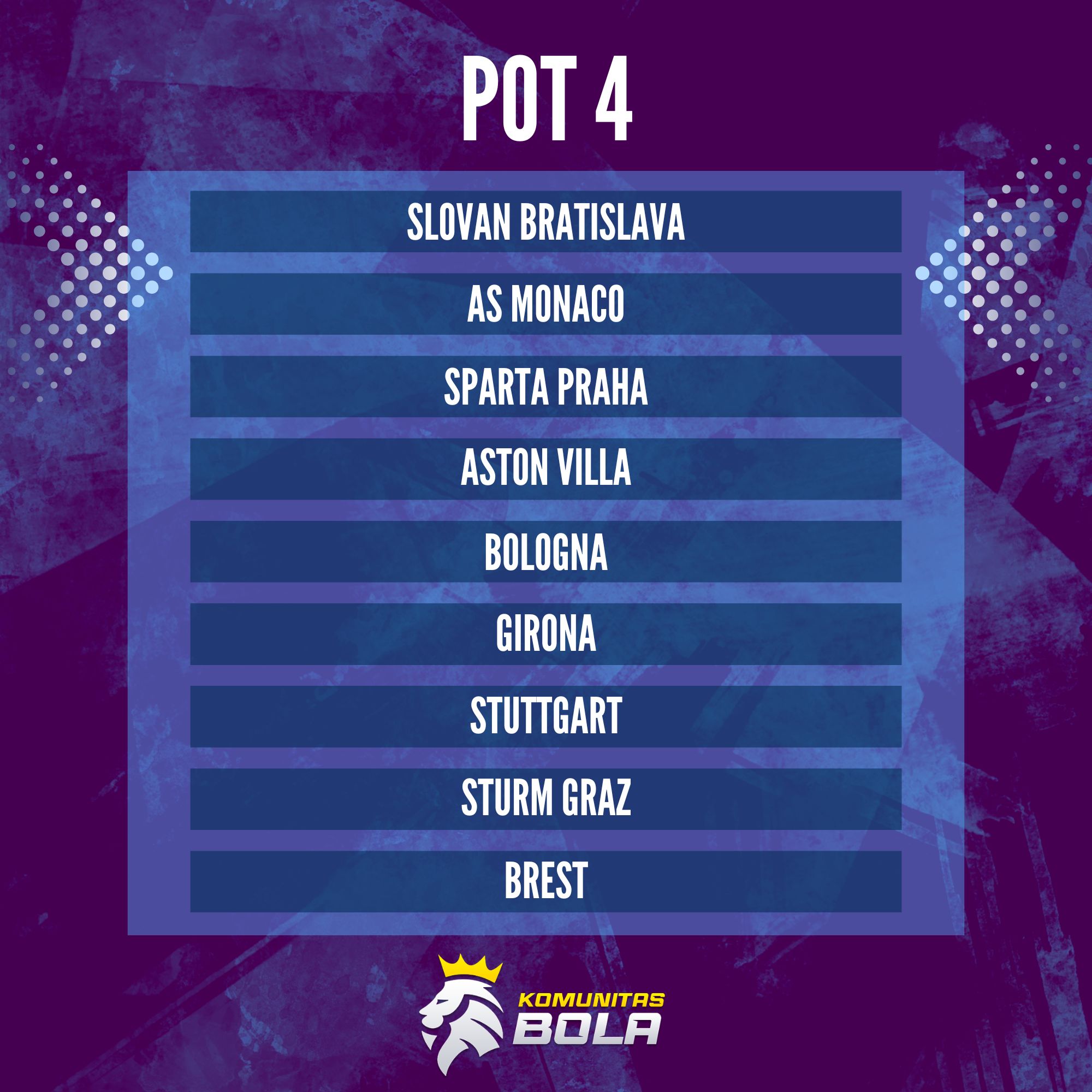 komunitasbola